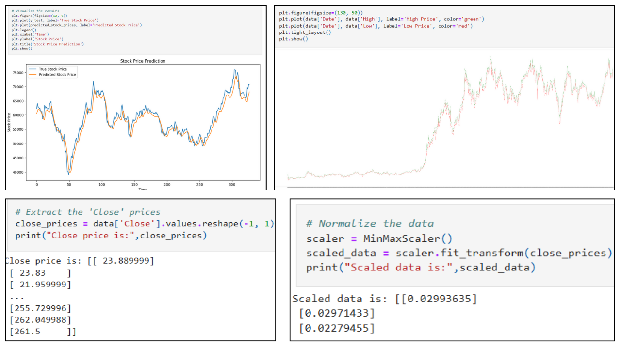 Stock Prediction Model Screenshot 2